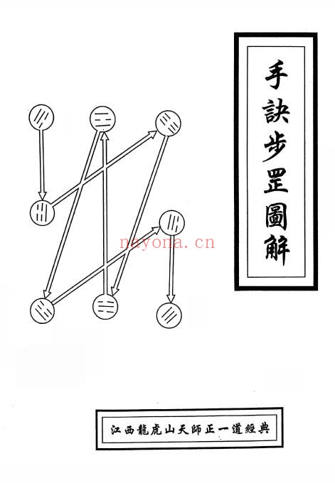 《正一手诀步罡图解》109页 易学 第1张
