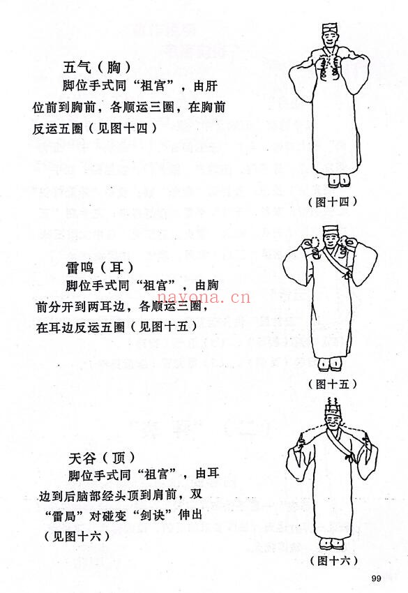 《正一手诀步罡图解》109页 易学 第5张