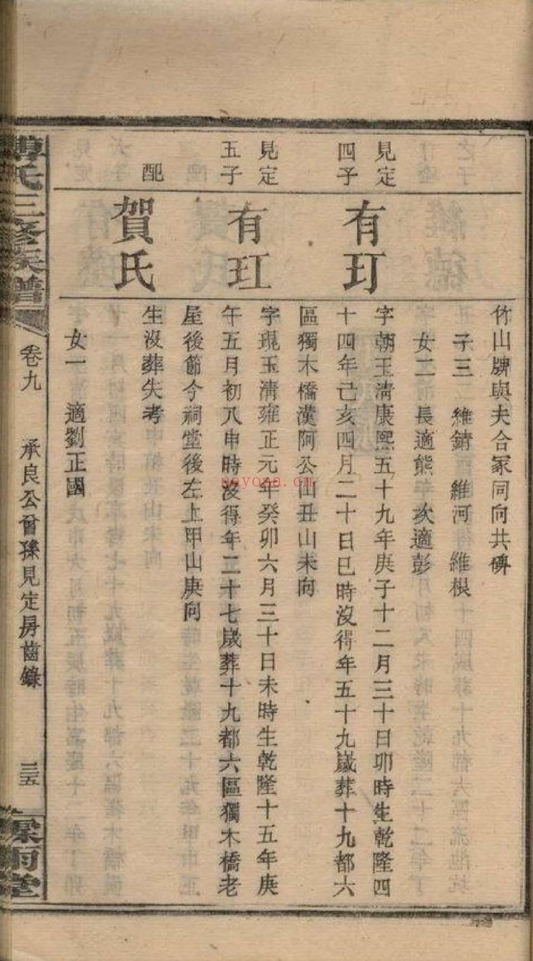 上海图书馆藏家谱(第079辑)