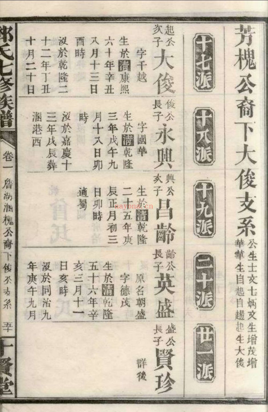 上海图书馆藏家谱(第030辑)