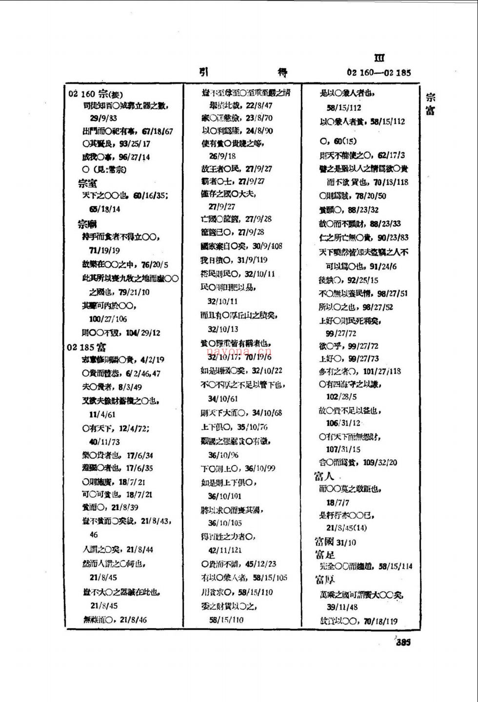 引得集萃