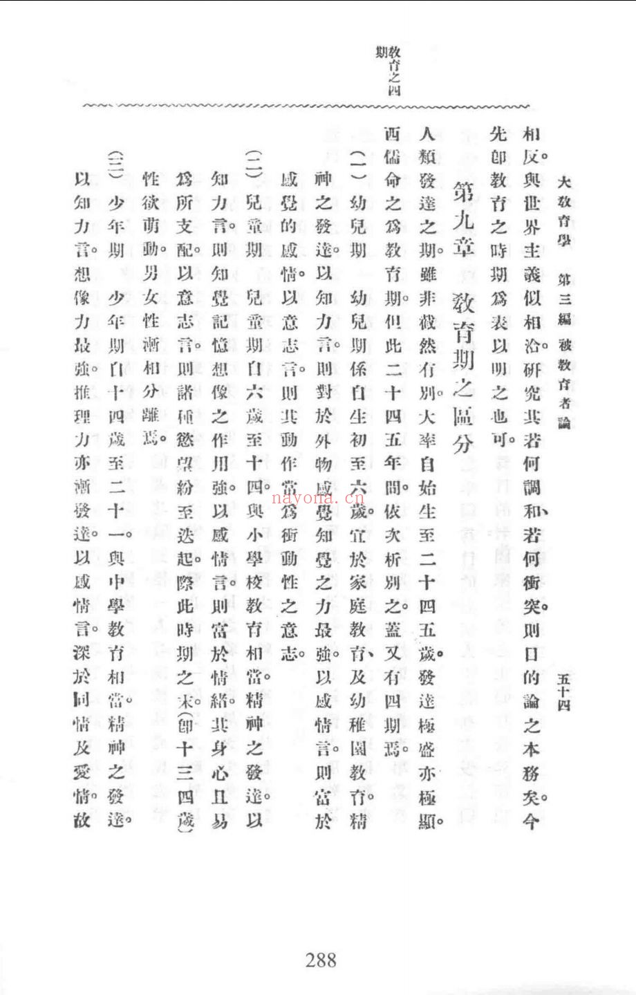 民国教育史料丛刊（总目提要+教育学）