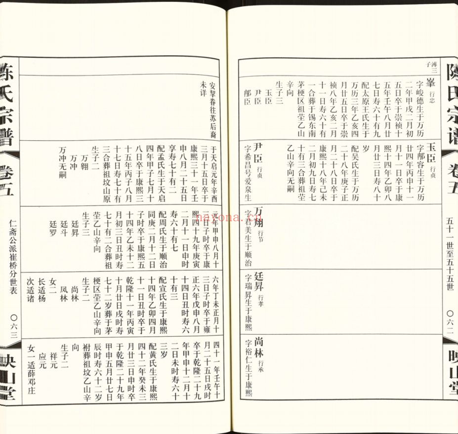 美国犹他州家谱图书馆藏家谱(江苏部分)