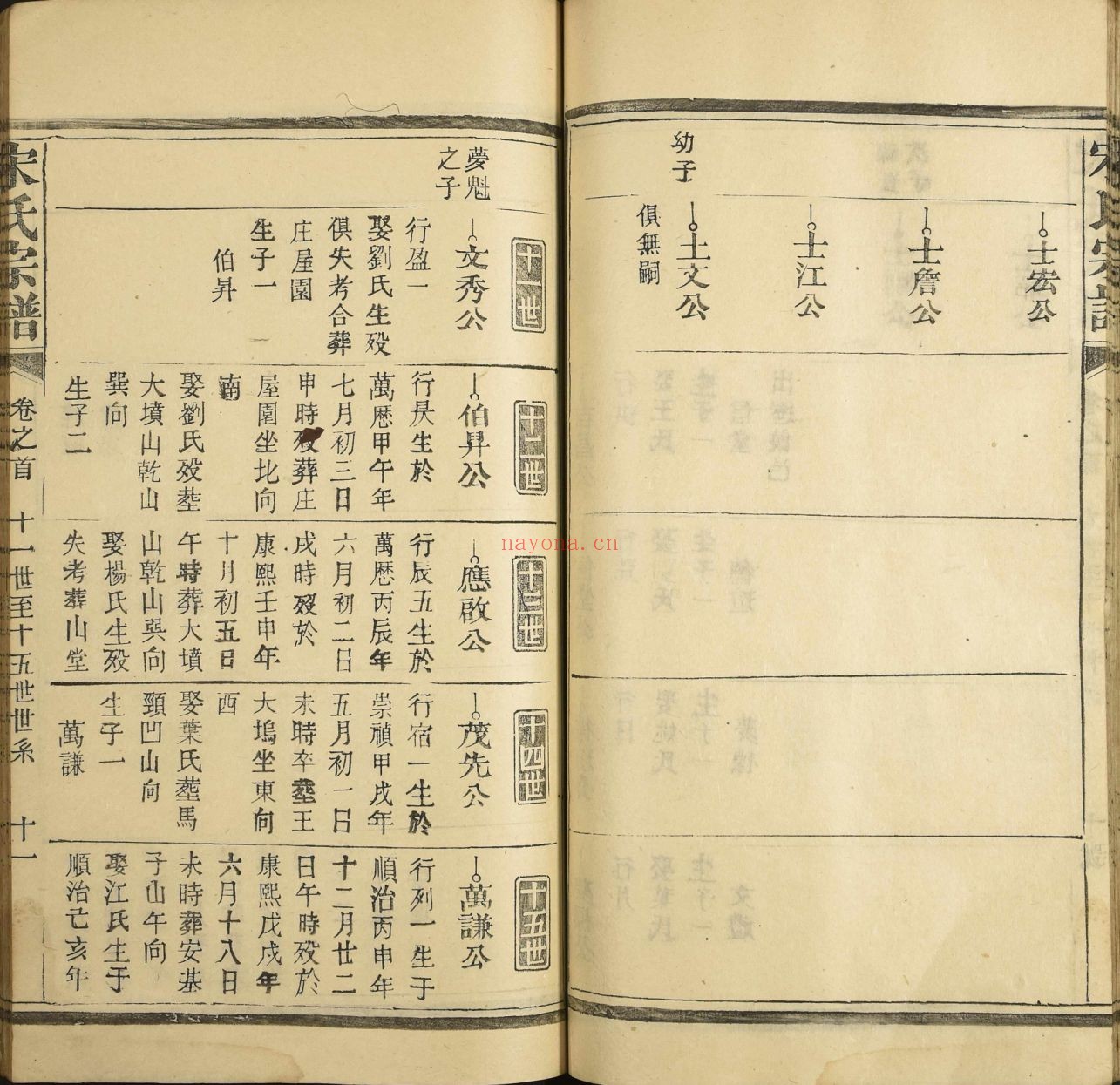 美国犹他州家谱图书馆藏家谱(陕西部分)