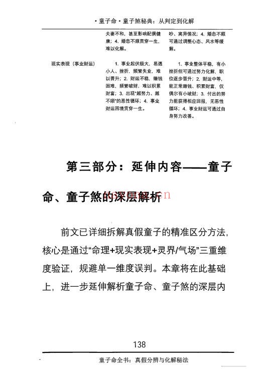 仙骨老道童子命童子煞秘典从判定到化解278页PDF