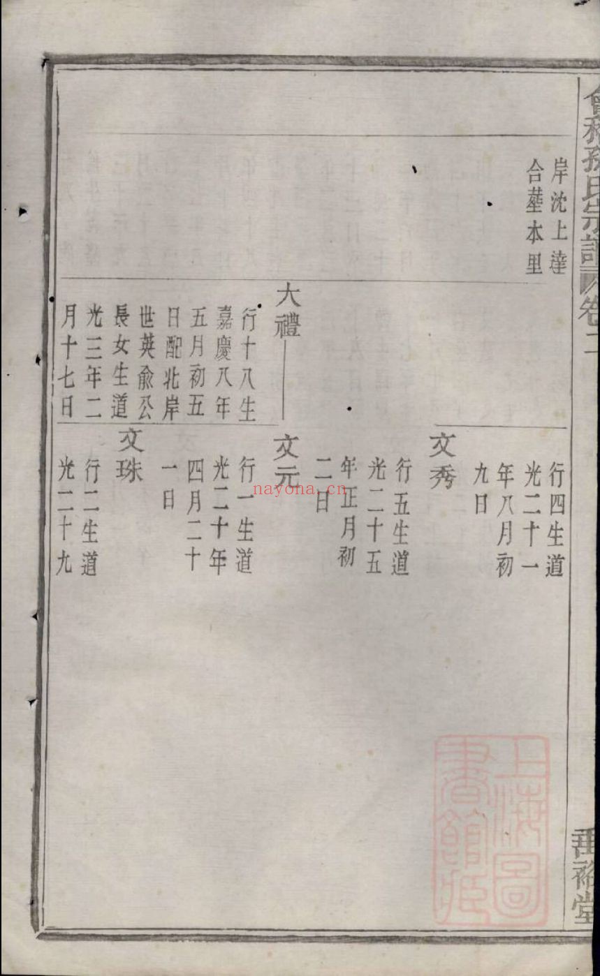 国家图书馆特色库家谱(第027辑)