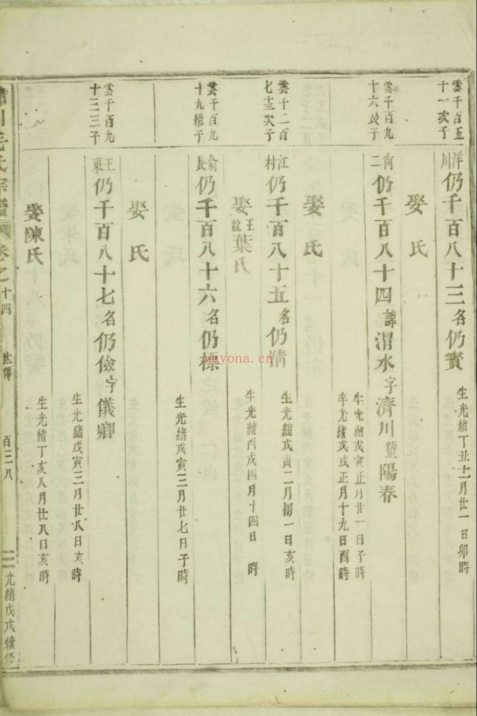 上海图书馆藏家谱(第019辑)