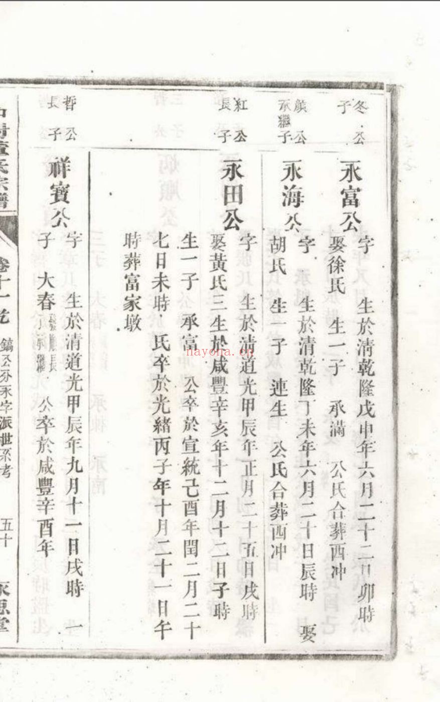 上海图书馆藏家谱(第010辑)