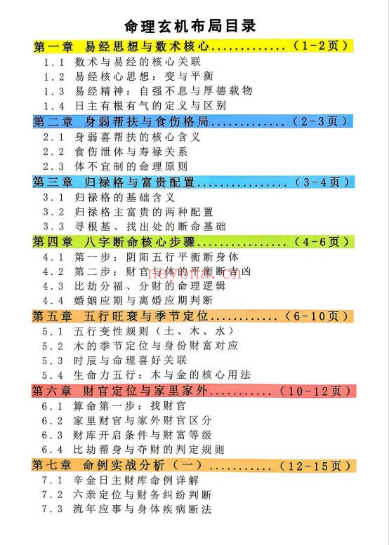 杨清娟盲派命理高维玄机布局197页PDF 盲派命理