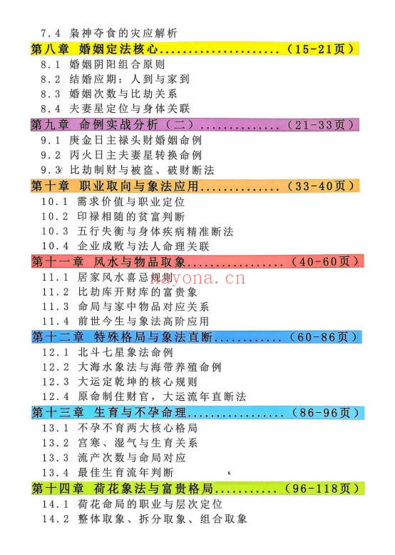 杨清娟盲派命理高维玄机布局197页PDF 盲派命理
