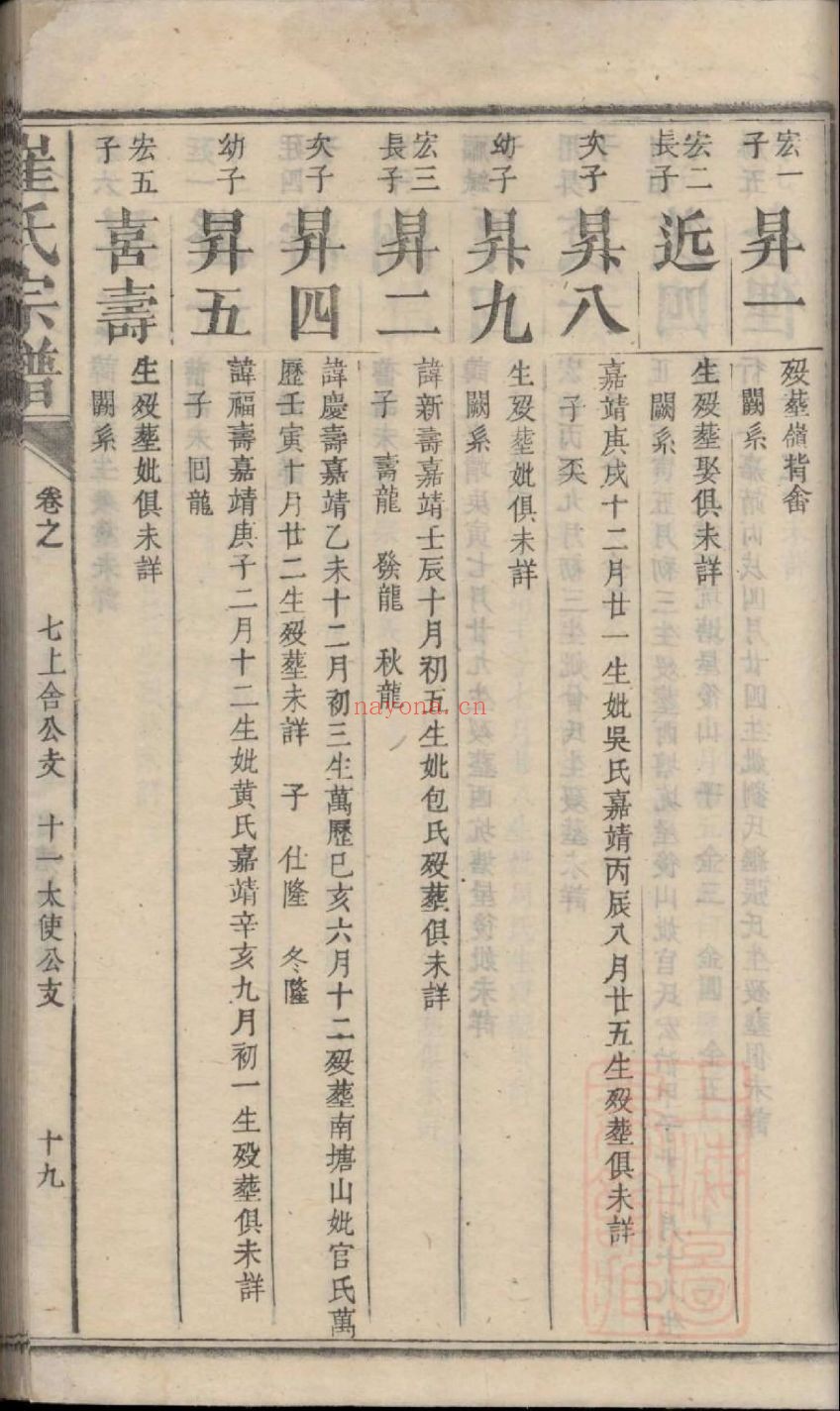 国家图书馆特色库家谱(第016辑)