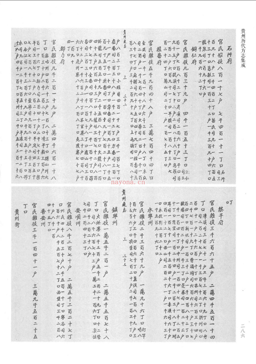 贵州历代方志集成