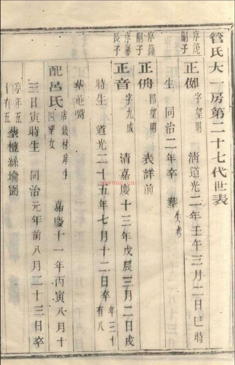 上海图书馆藏家谱(第027辑)