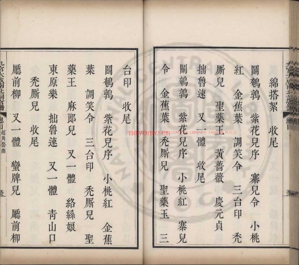 台湾图书馆特藏中华古籍-（第068辑）