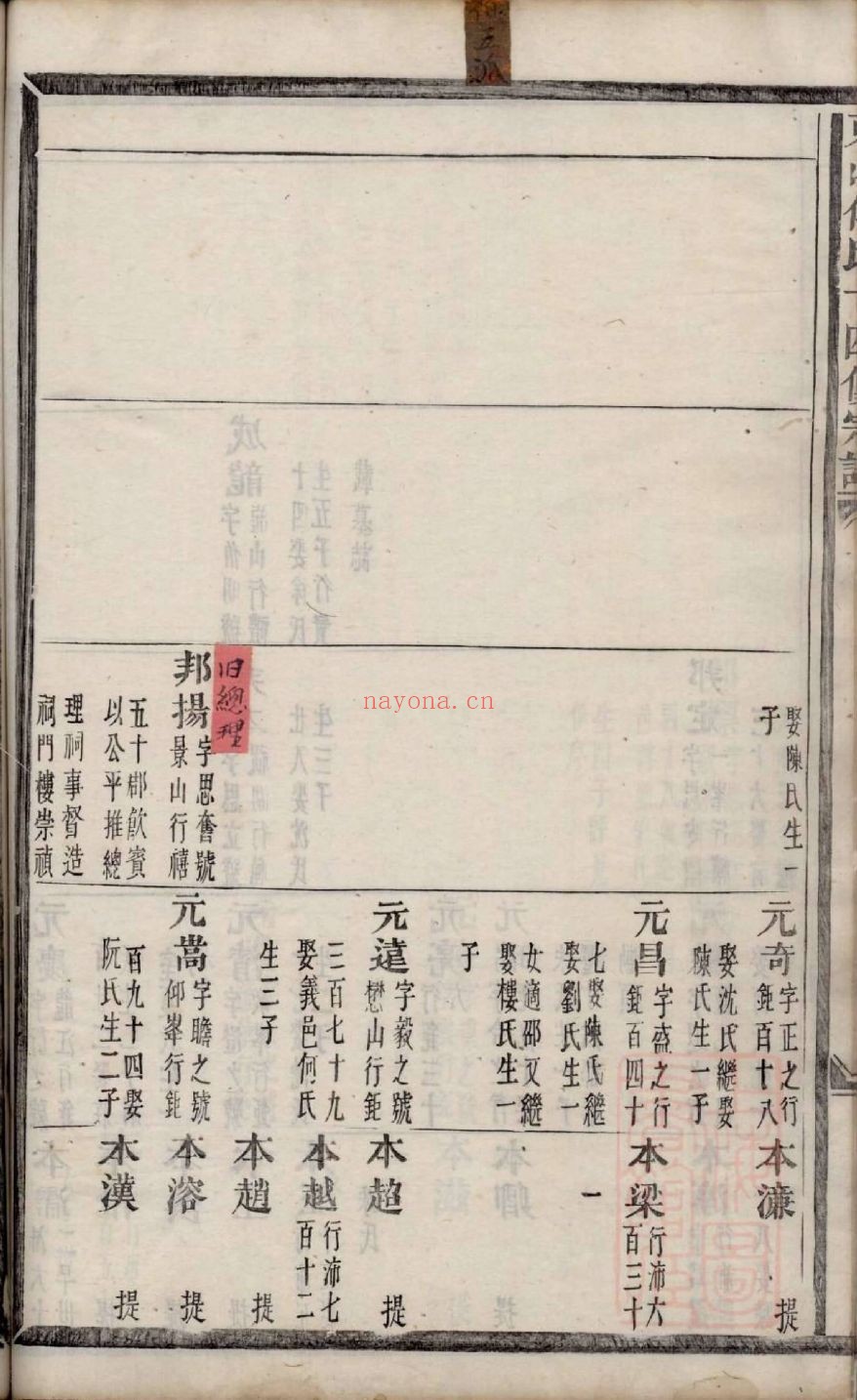 国家图书馆特色库家谱(第038辑)