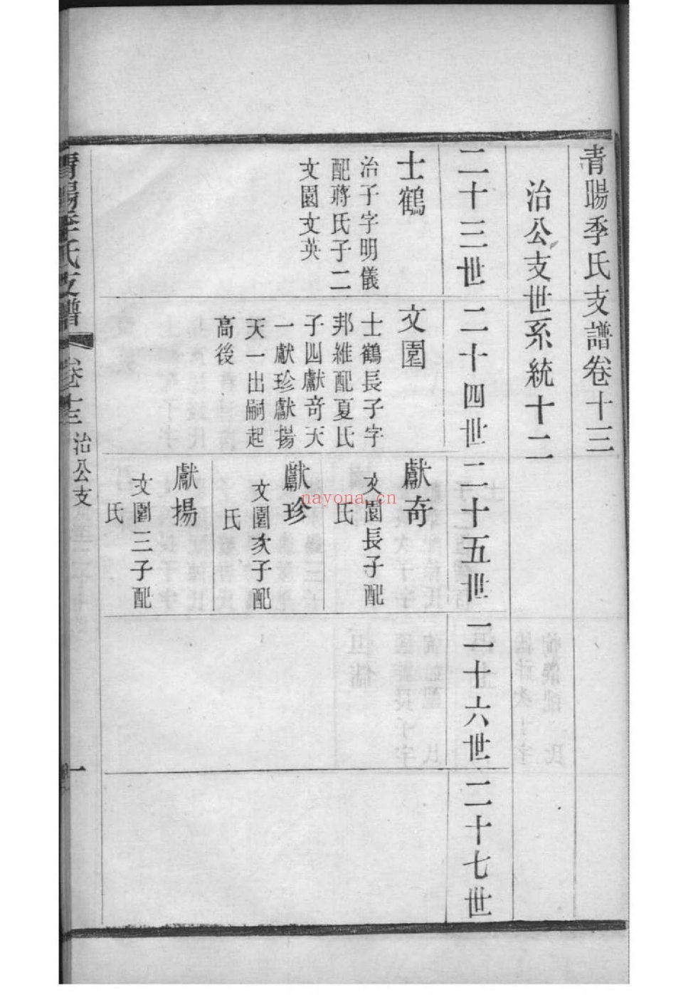 国家图书馆特色库家谱(第099辑)