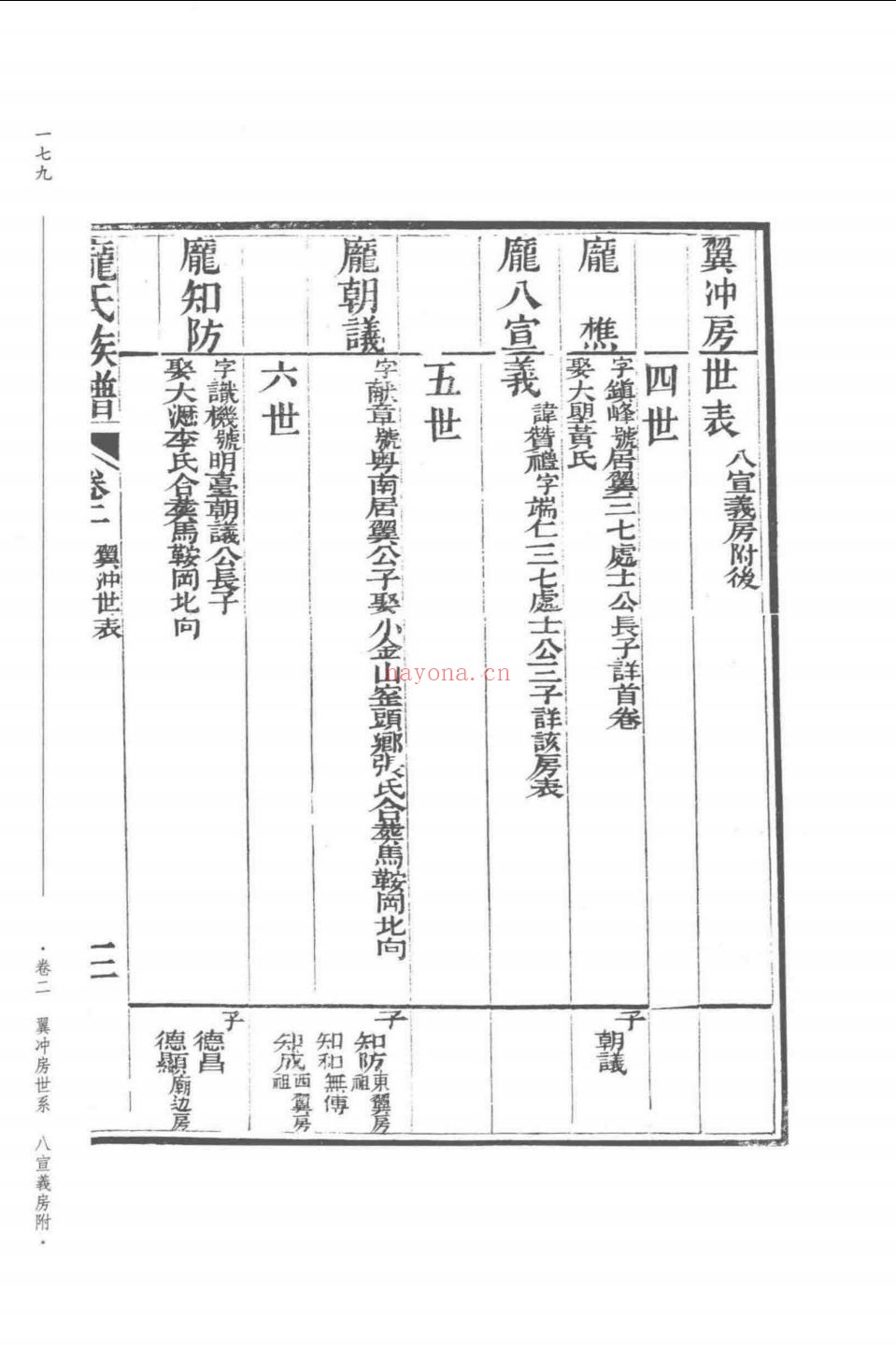 庞氏族谱
