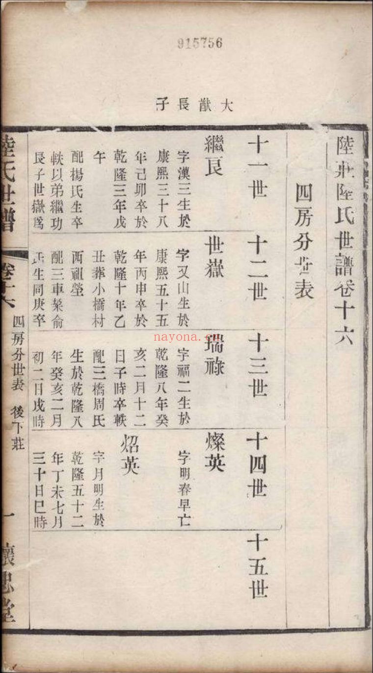 上海图书馆藏家谱(第001辑)
