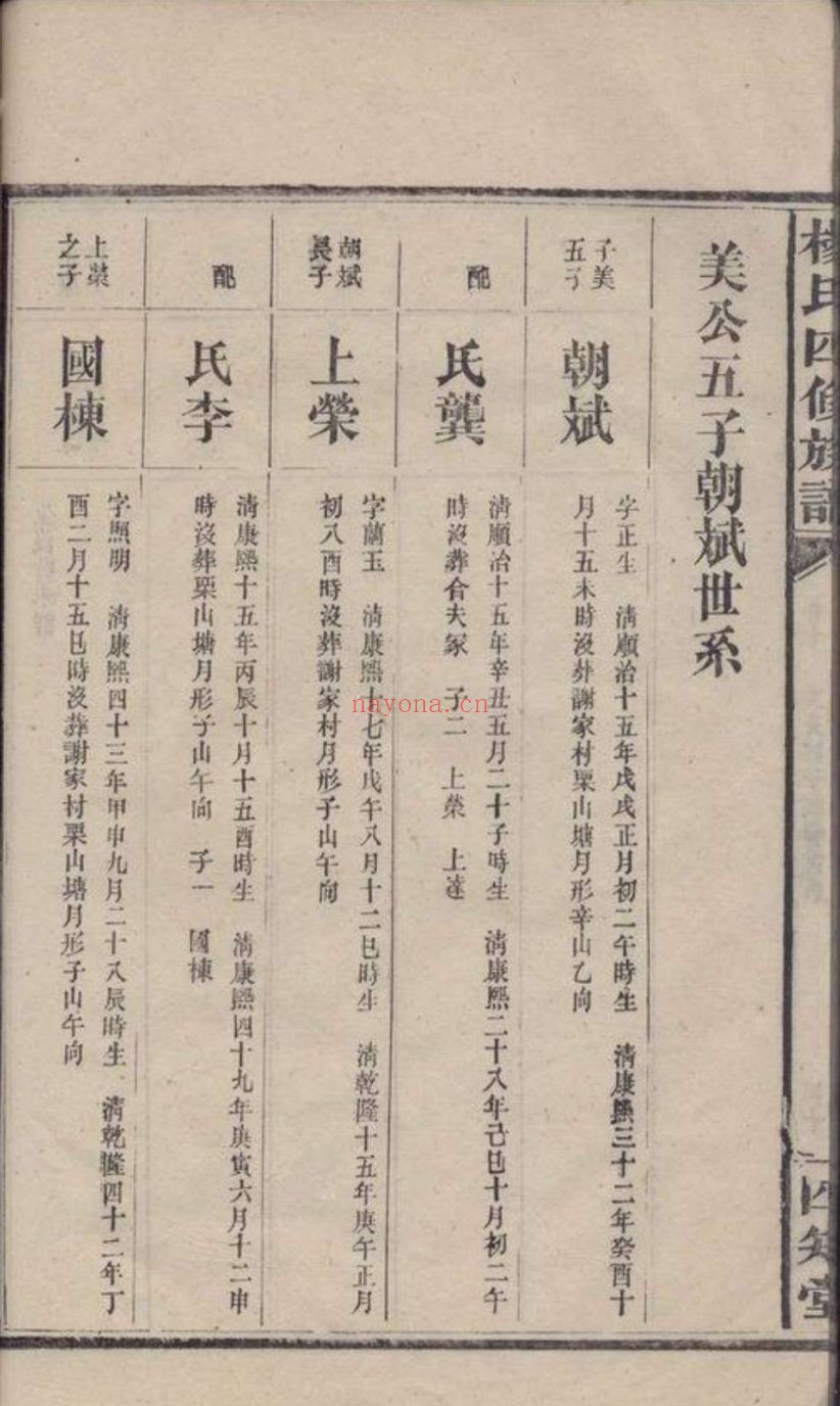 上海图书馆藏家谱(第023辑)