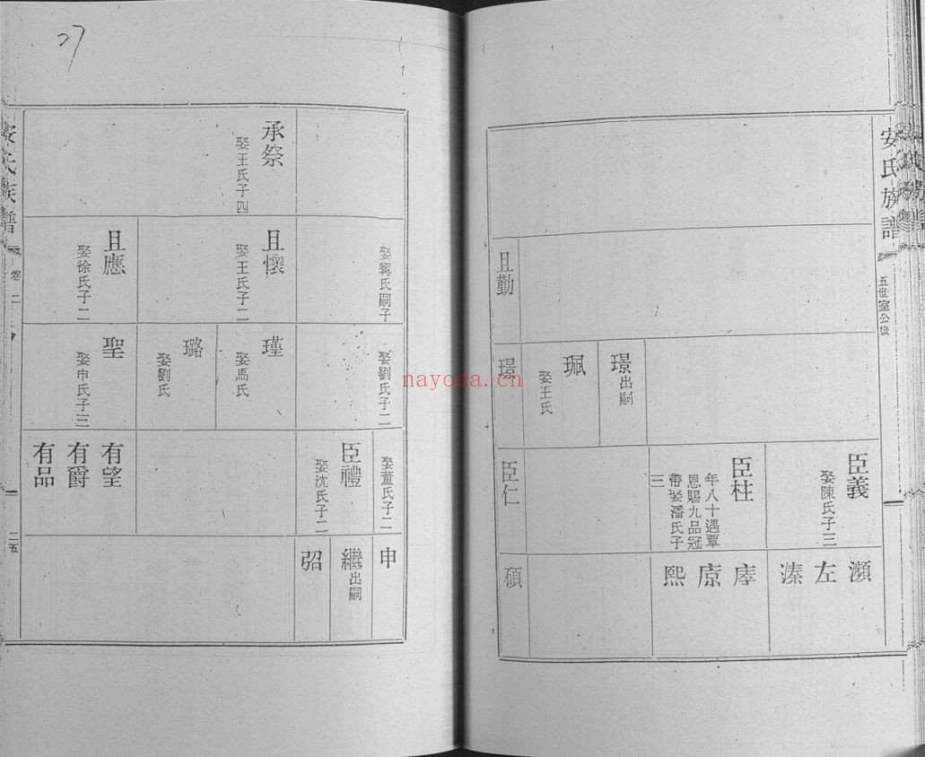 美国犹他州家谱图书馆藏家谱(山东部分)