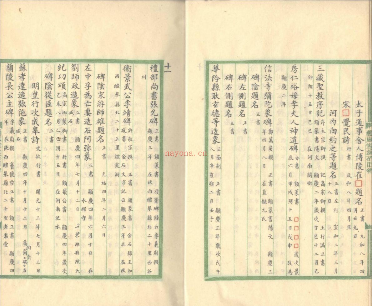 上海图书馆藏古籍图书（第011部分）