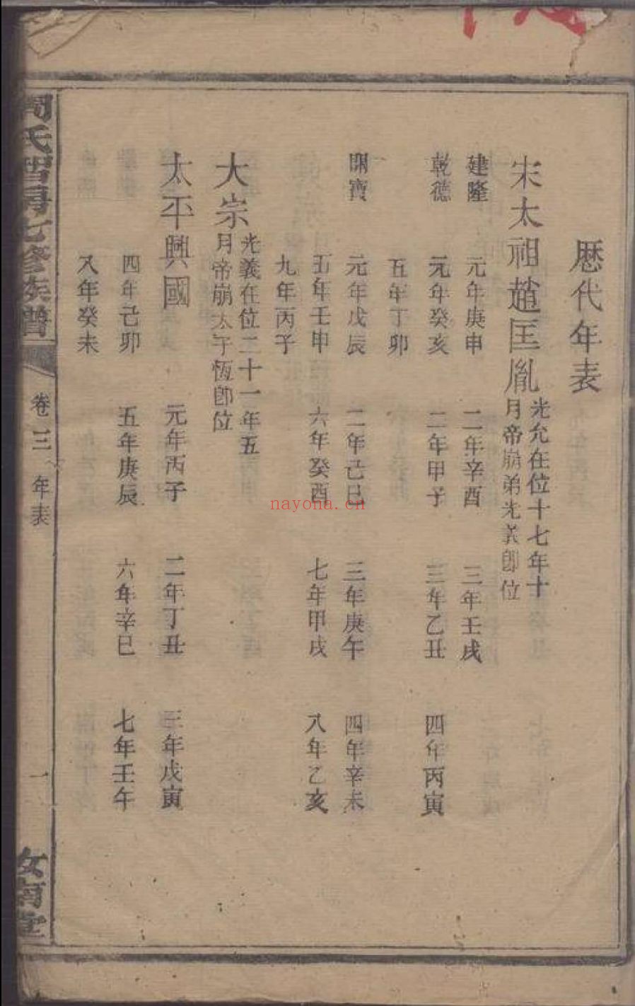 上海图书馆藏家谱(第070辑)
