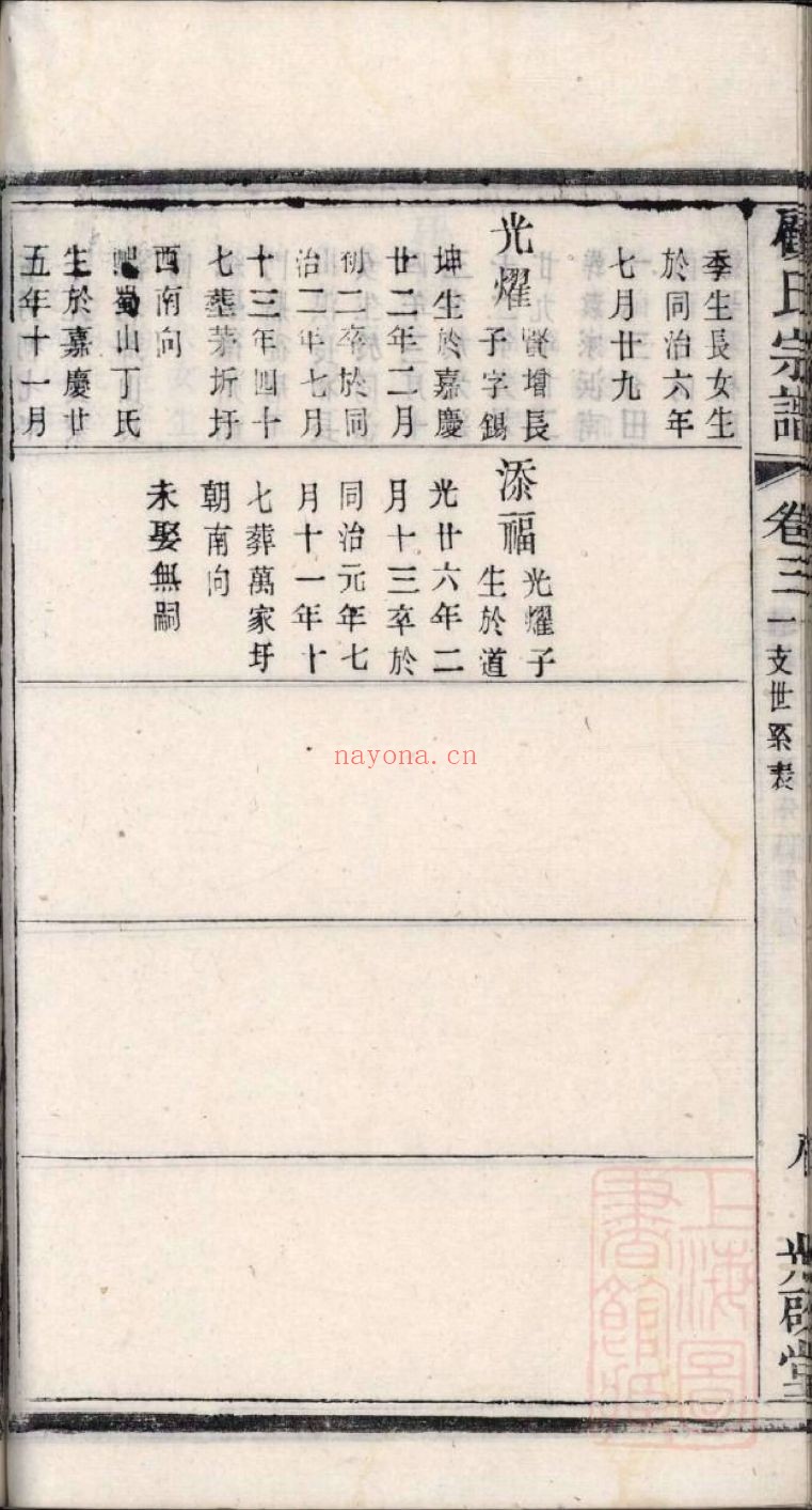国家图书馆特色库家谱(第020辑)