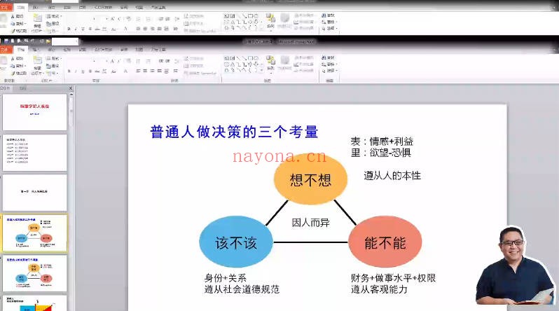 解现申纵横识人系统课66节视频 识人教程