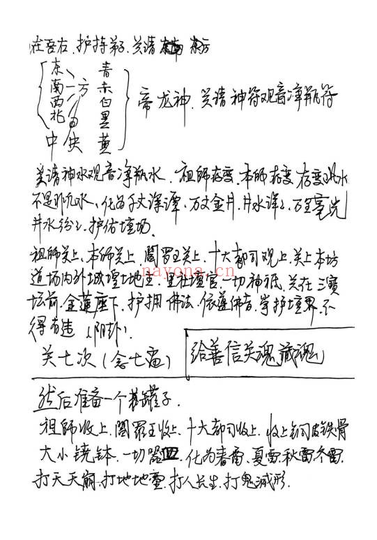 江西普庵符书法本102页PDF 普庵符法
