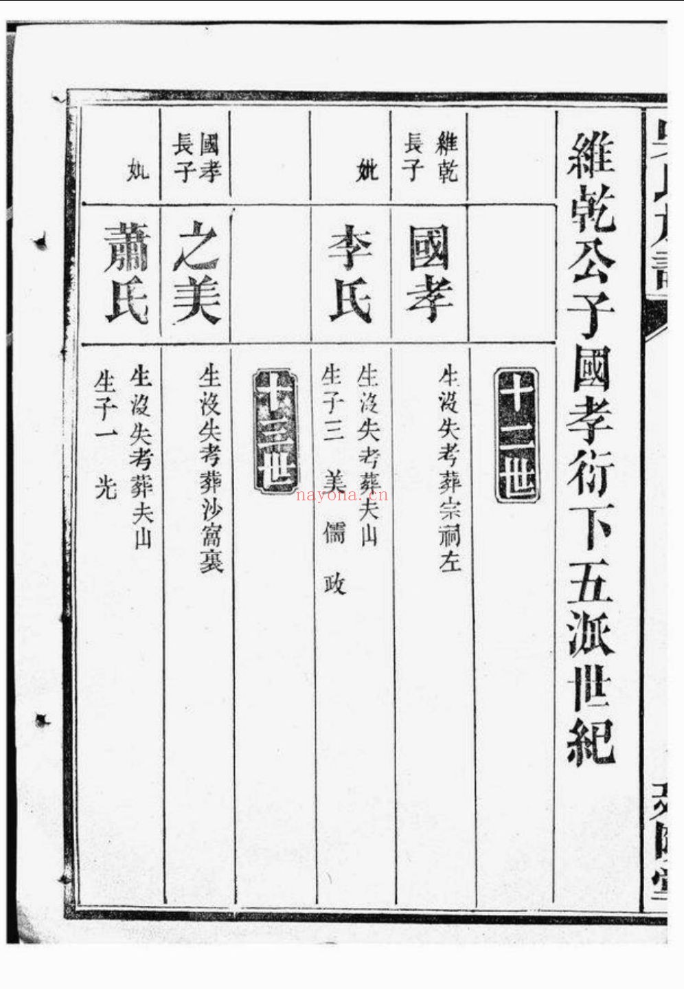 上海图书馆藏家谱(第060辑)