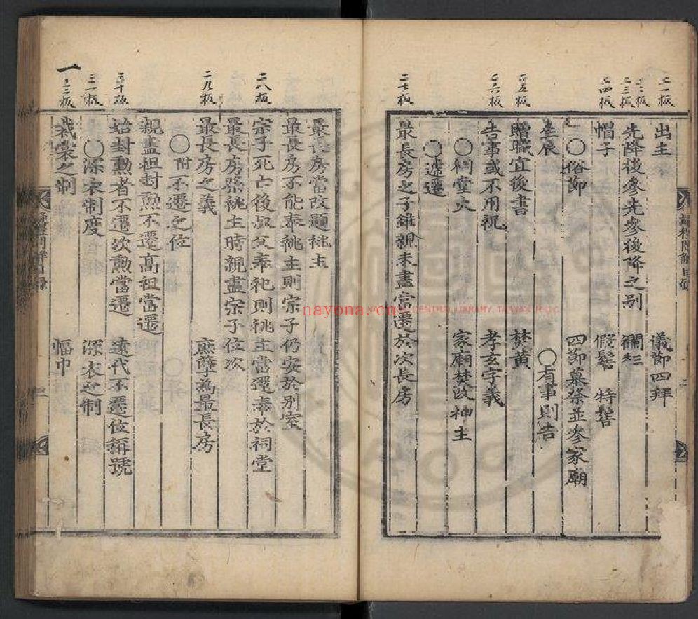 台湾图书馆特藏中华古籍-(第074辑)