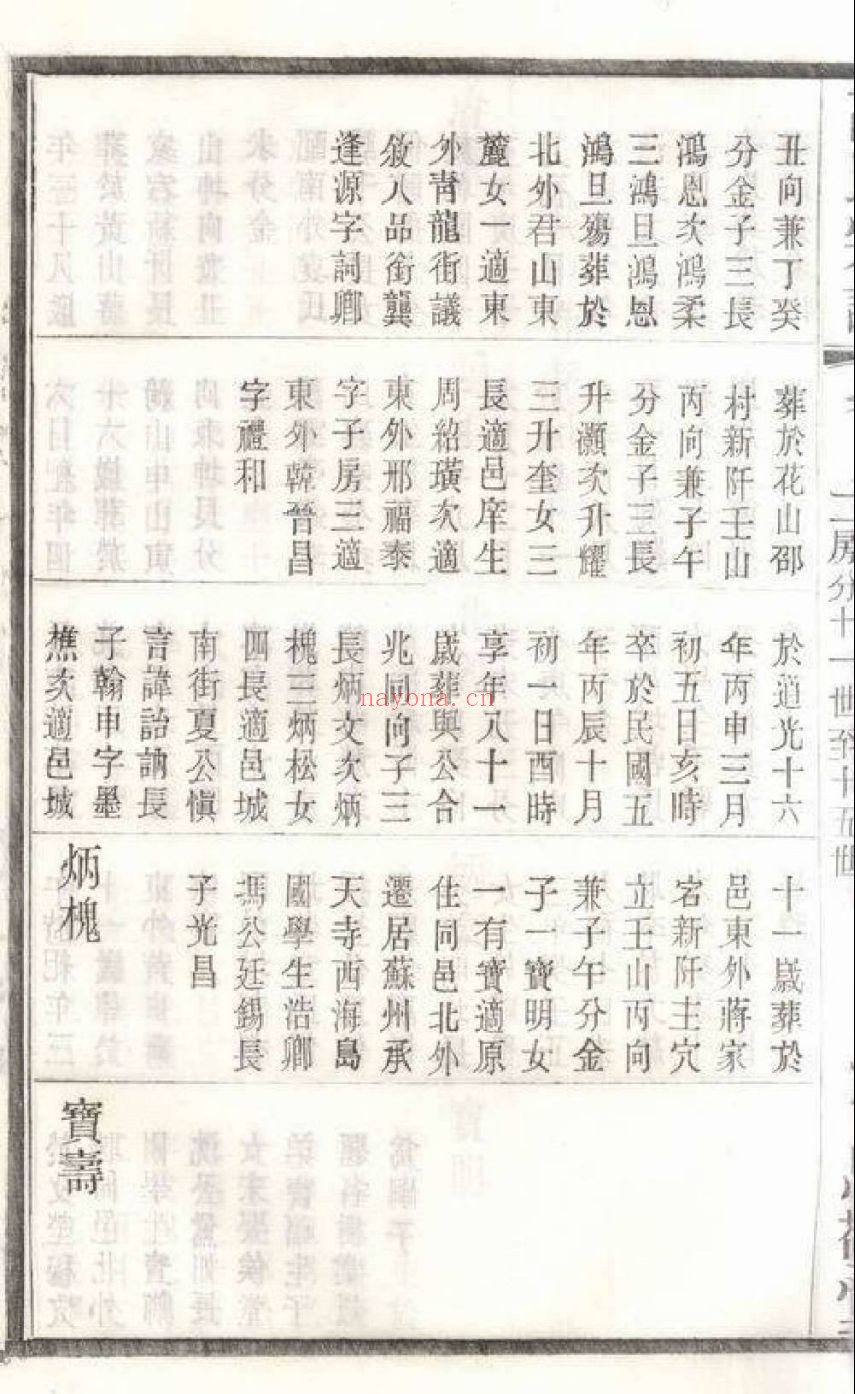 上海图书馆藏家谱(第050辑)