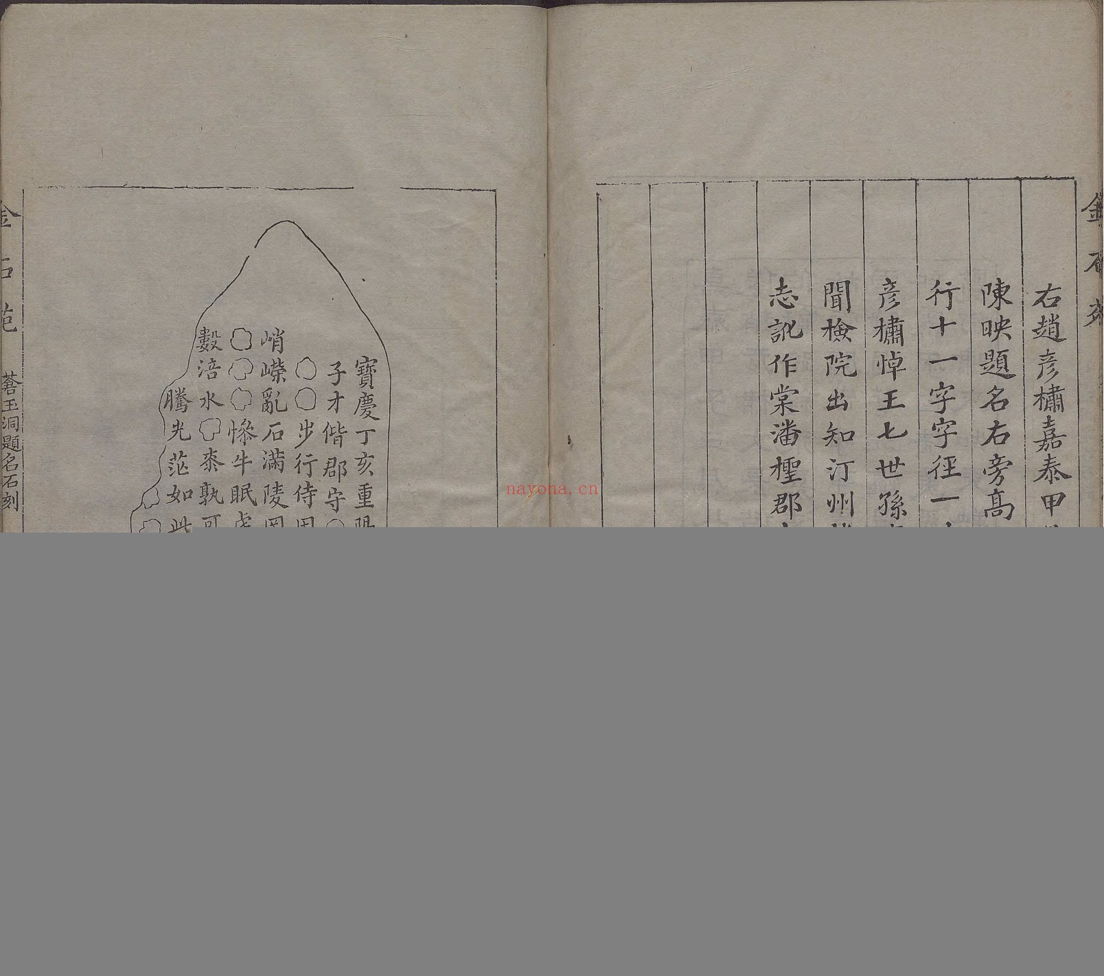 苍玉洞宋人题名.一卷.清.刘喜海撰.清道光十四年东武刘喜海味经书屋刊本