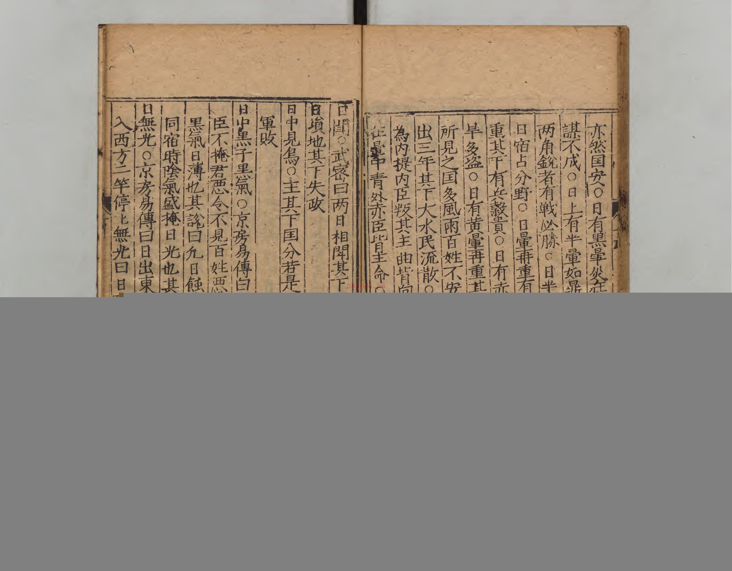 新刊禽遁大全(3册)