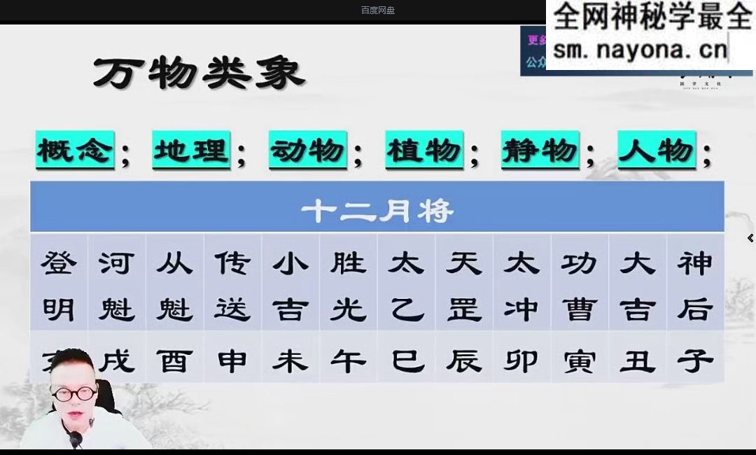 诸葛浚豪大六壬课程视频26集