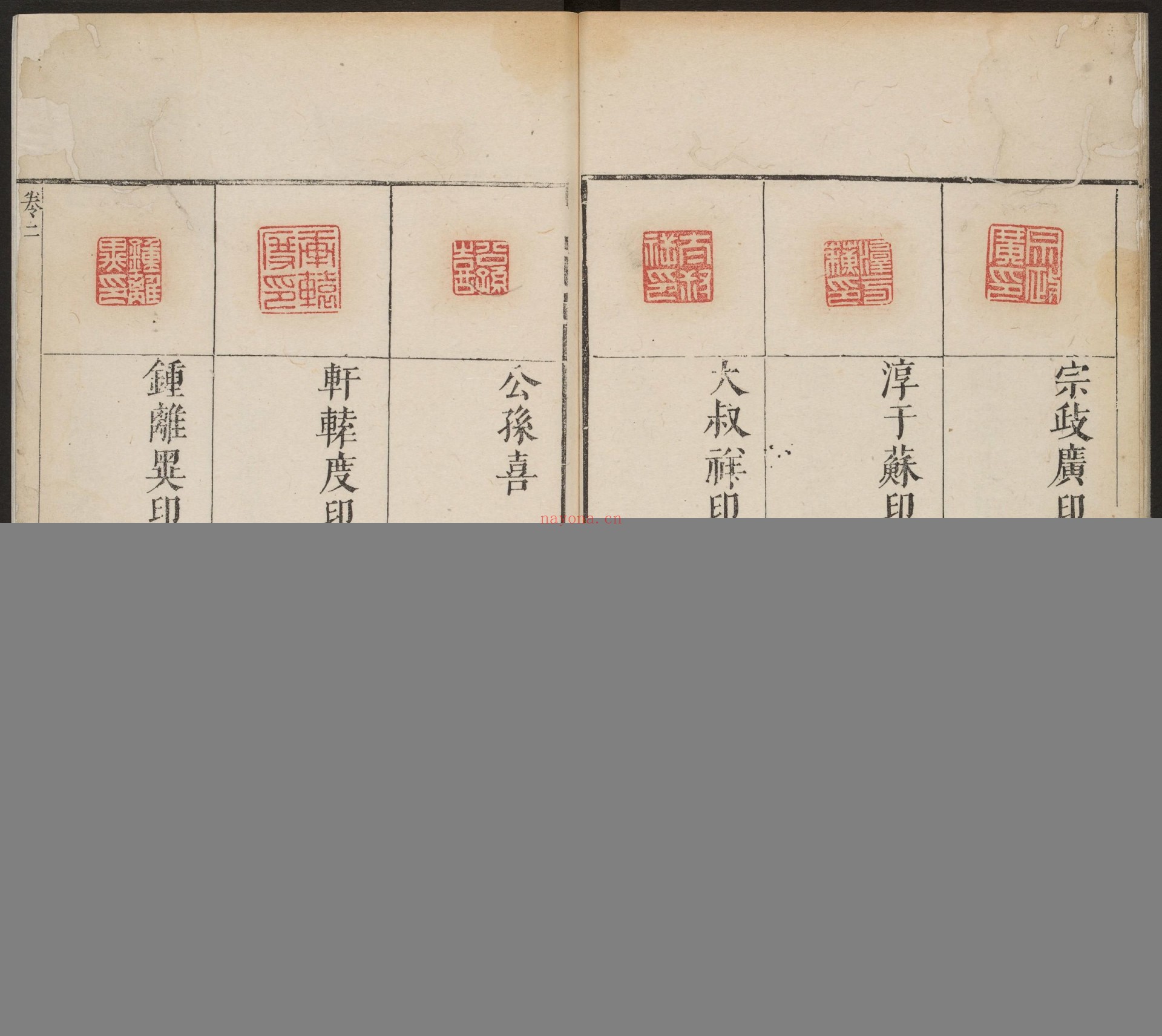 翰苑印林.四卷.明.吴日章编.明崇祯七年刊钤印本