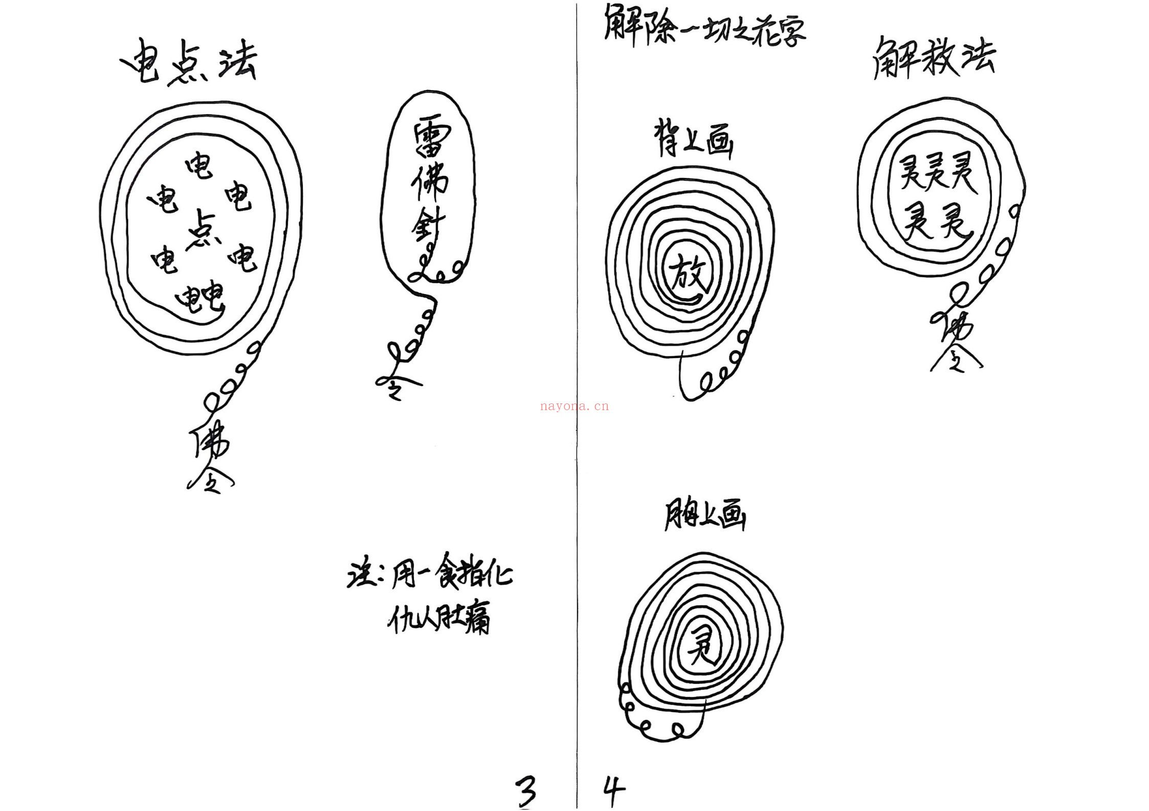 真武华光日常授法