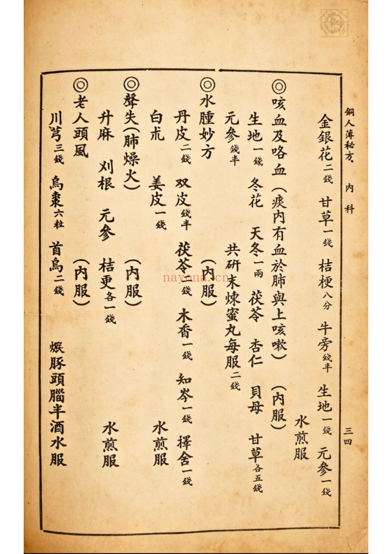 铜人簿秘方