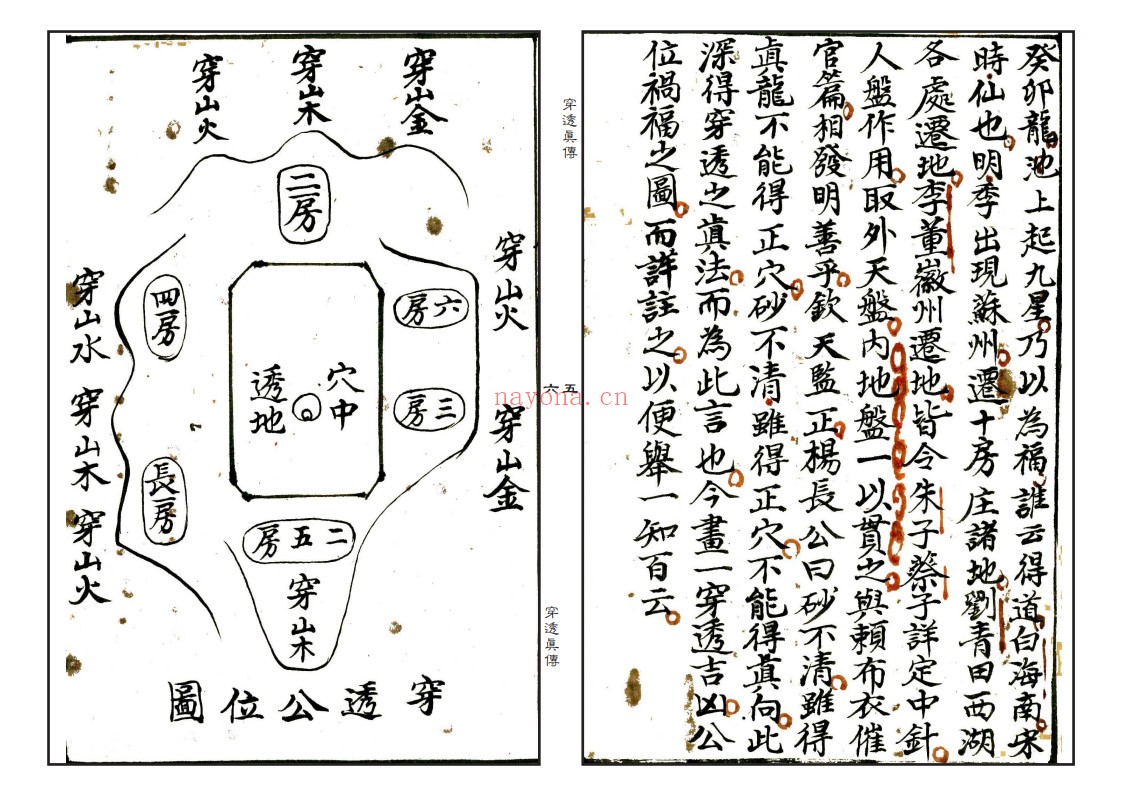 穿透真传