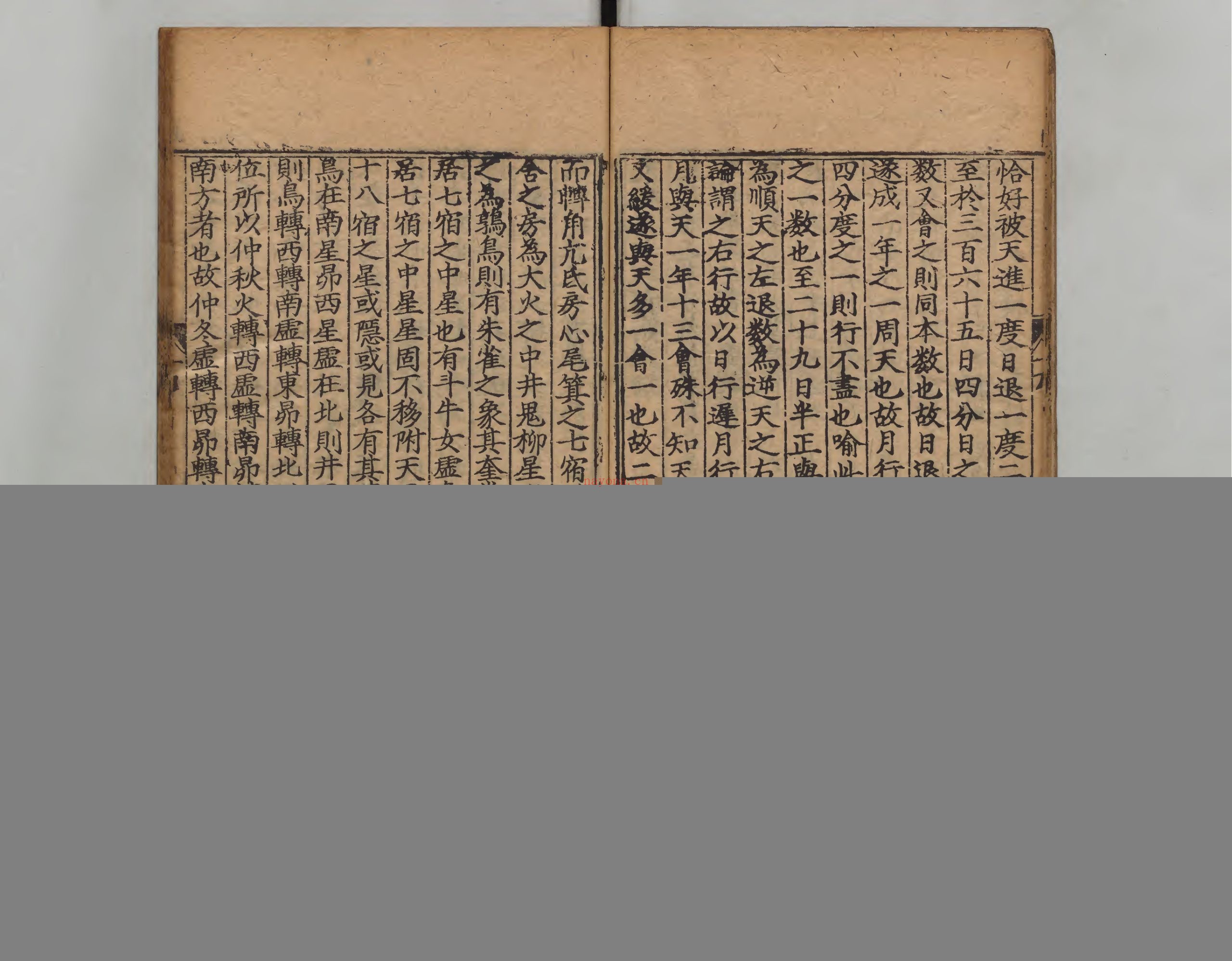 新刊禽遁大全（3册）