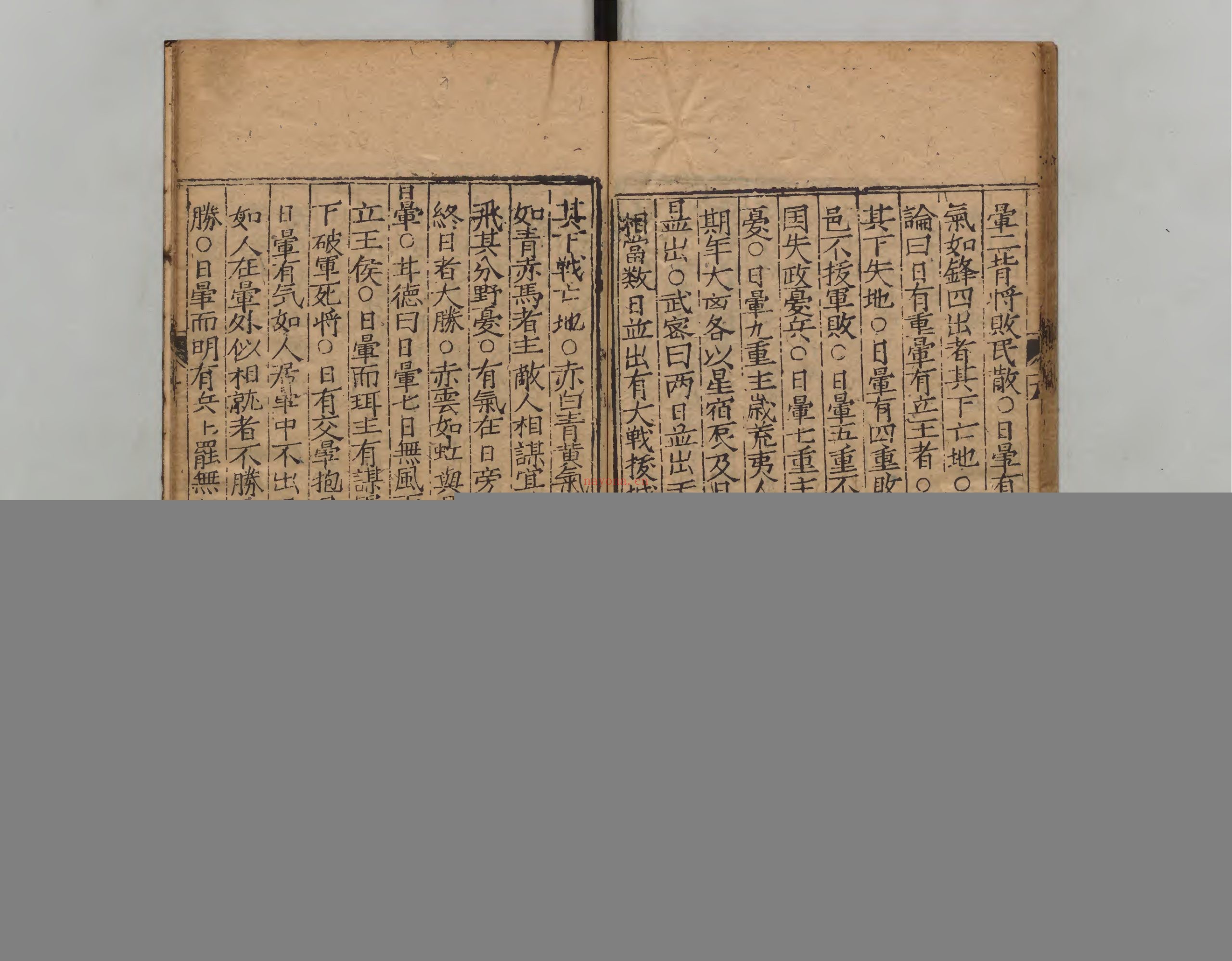 新刊禽遁大全（3册）