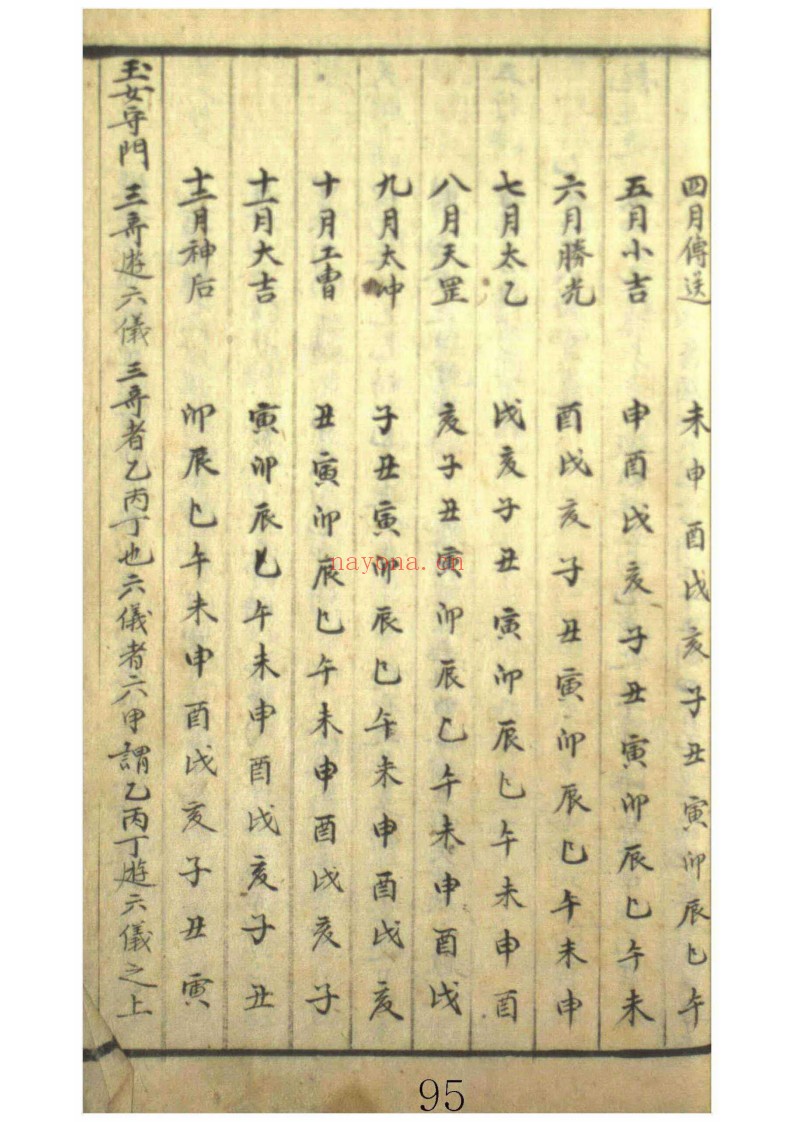 烟奇要览