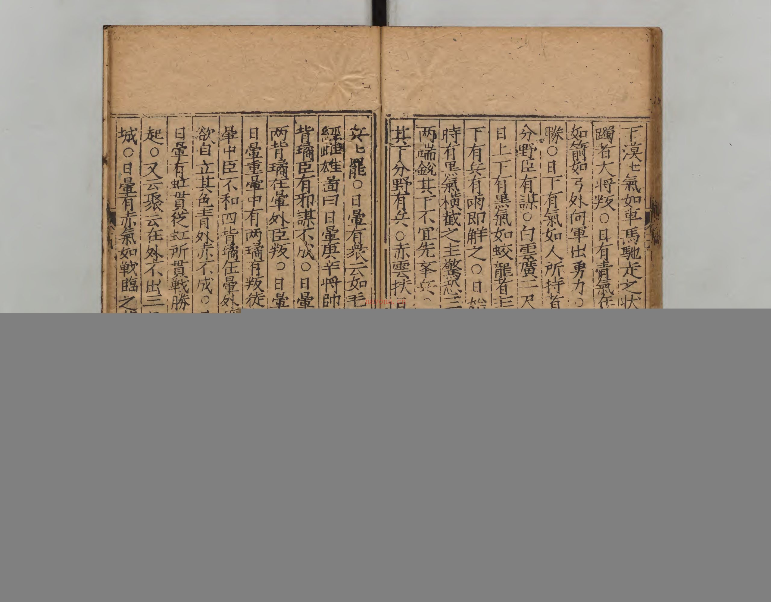 新刊禽遁大全（3册）