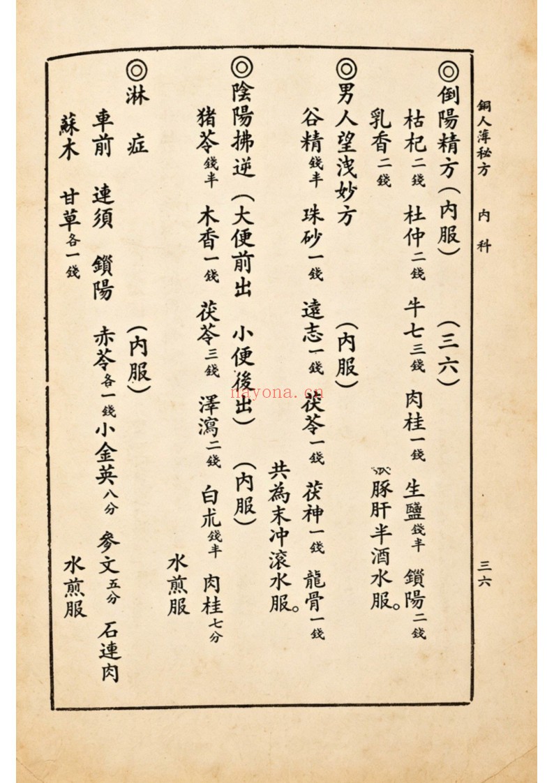 铜人簿秘方