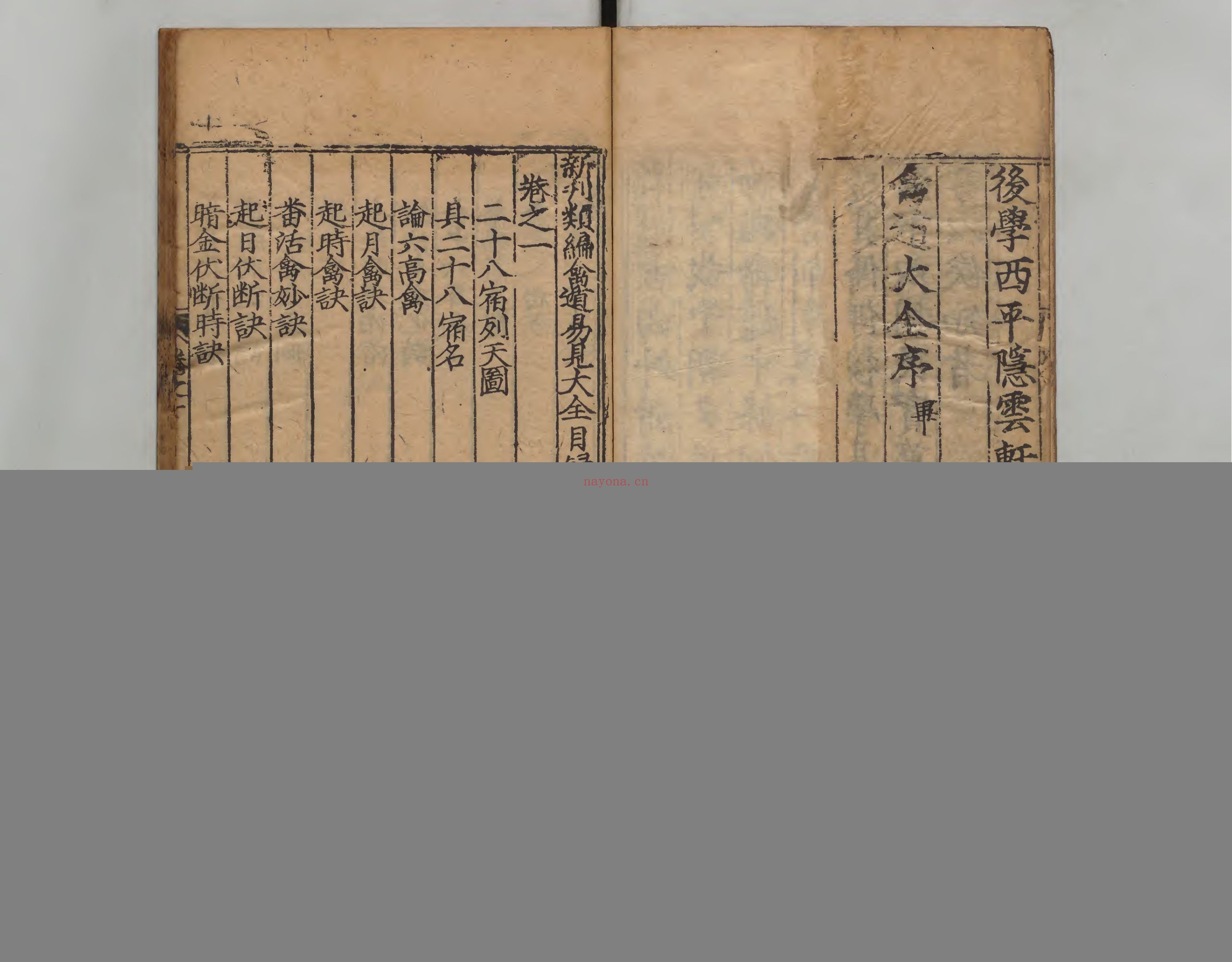新刊禽遁大全（3册）