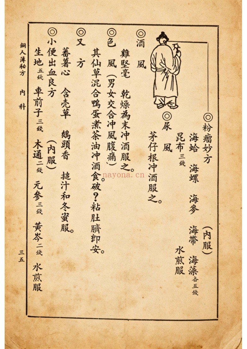 铜人簿秘方