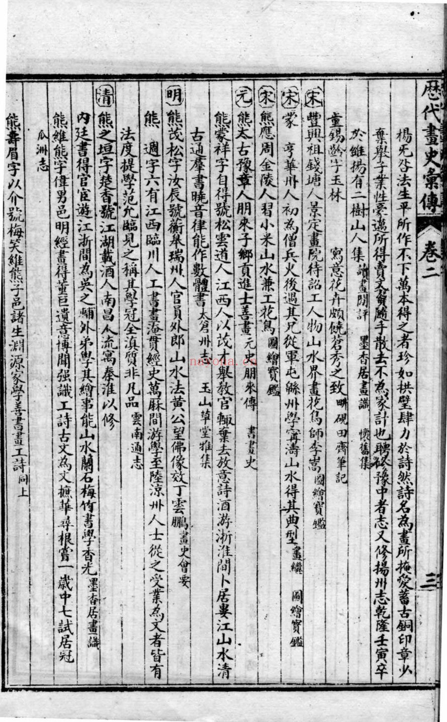 历代画史汇传