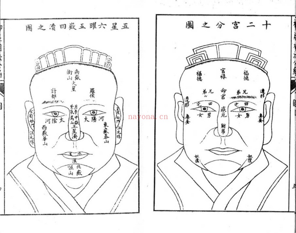 《柳庄相法》PDF电子书（3册PDF电子书）
