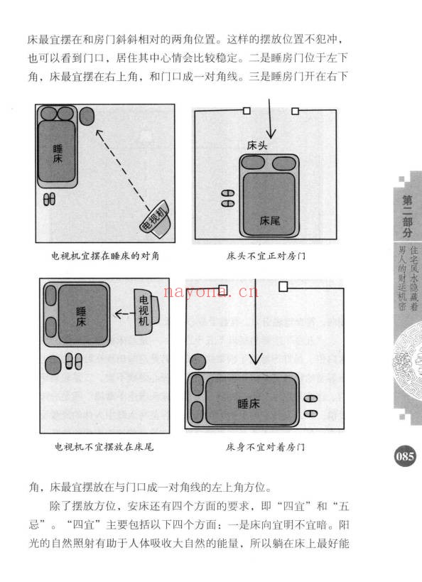 阳运来招财进宝打开男人财运的风水大全287页PDF