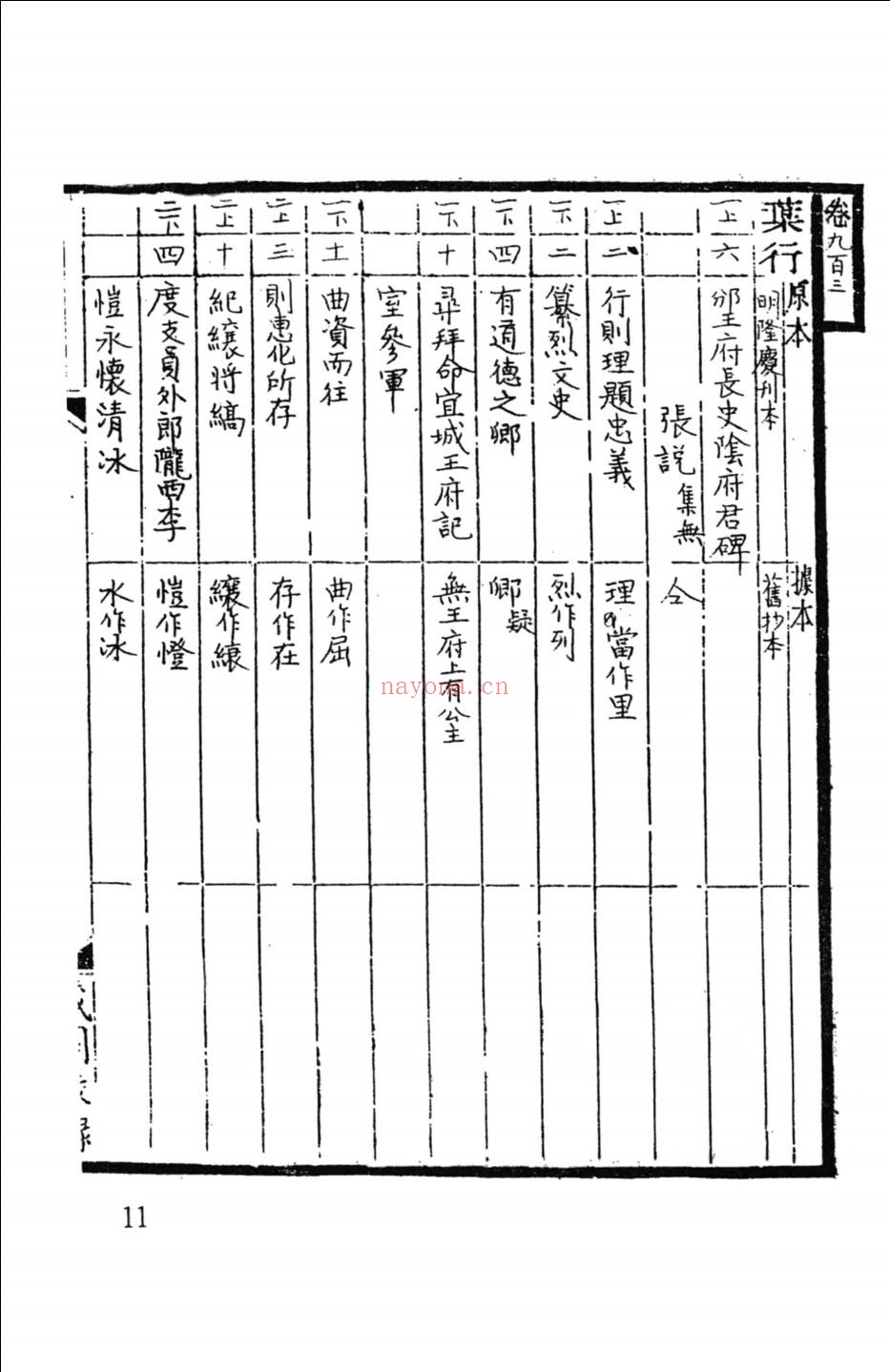 文苑英华校记及校勘